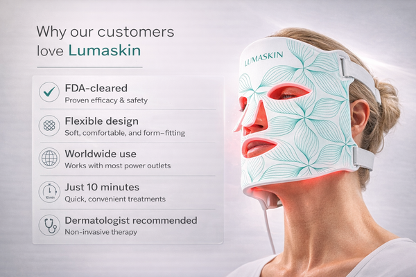 LED Light Therapy Facial Mask