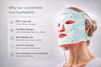 LED Light Therapy Facial Mask